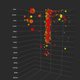 Earthquakes around Bárðarbunga.
